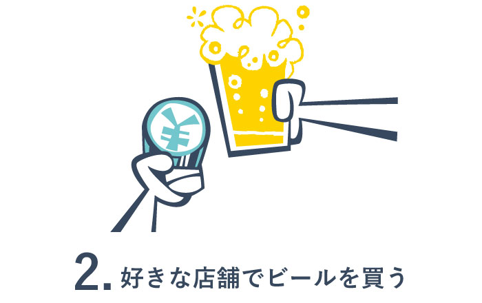 2.好きな店舗でビールを買う