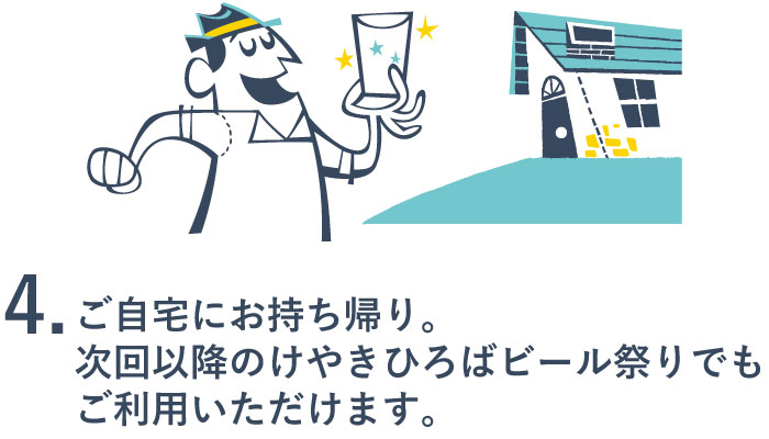 4.ご自宅にお持ち帰り。次回以降のけやきビール祭りでもご利用いただきます。