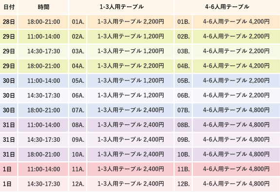 2025タイムテーブル